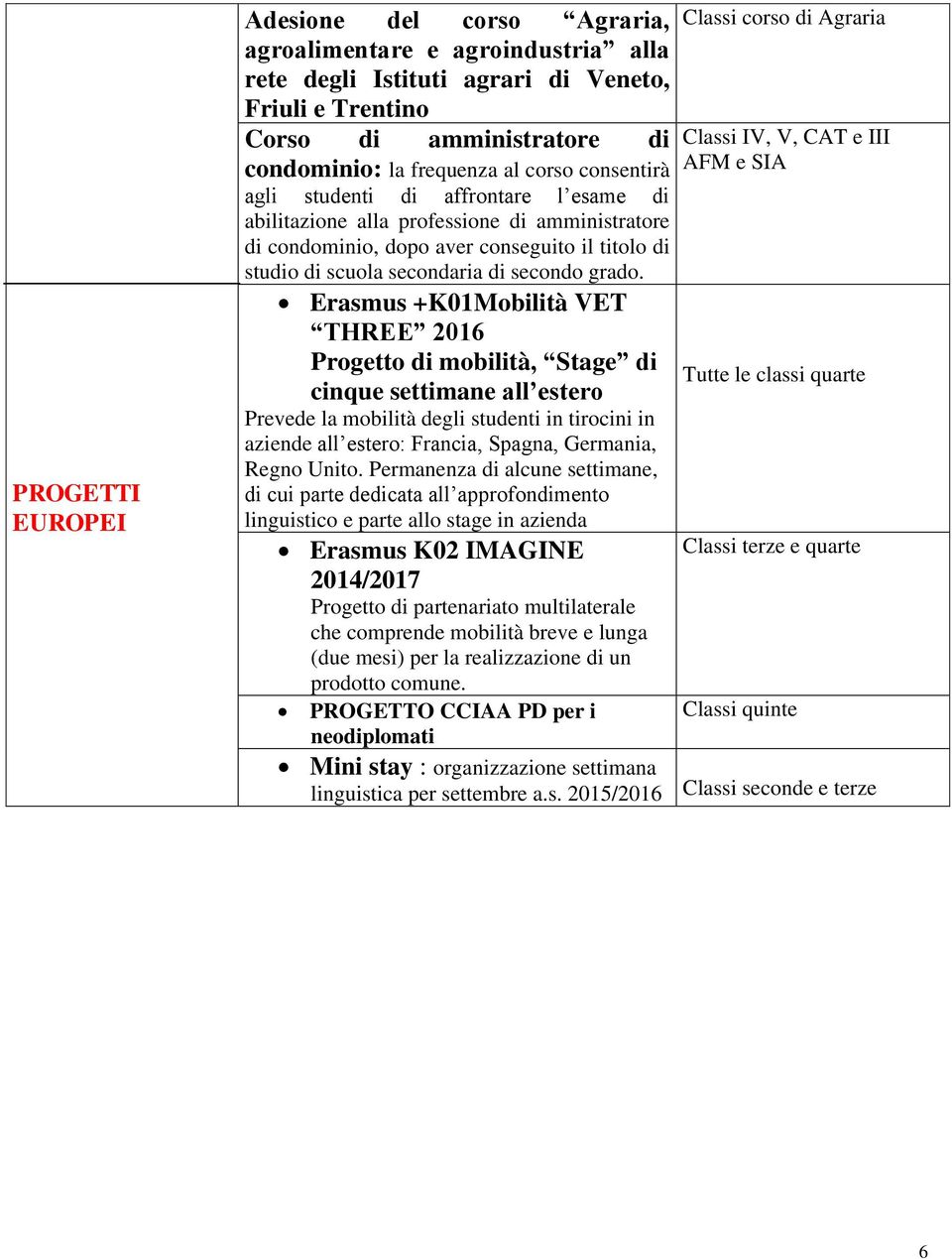 Erasmus +K01Mobilità VET THREE 2016 Progetto di mobilità, Stage di cinque settimane all estero Prevede la mobilità degli studenti in tirocini in aziende all estero: Francia, Spagna, Germania, Regno