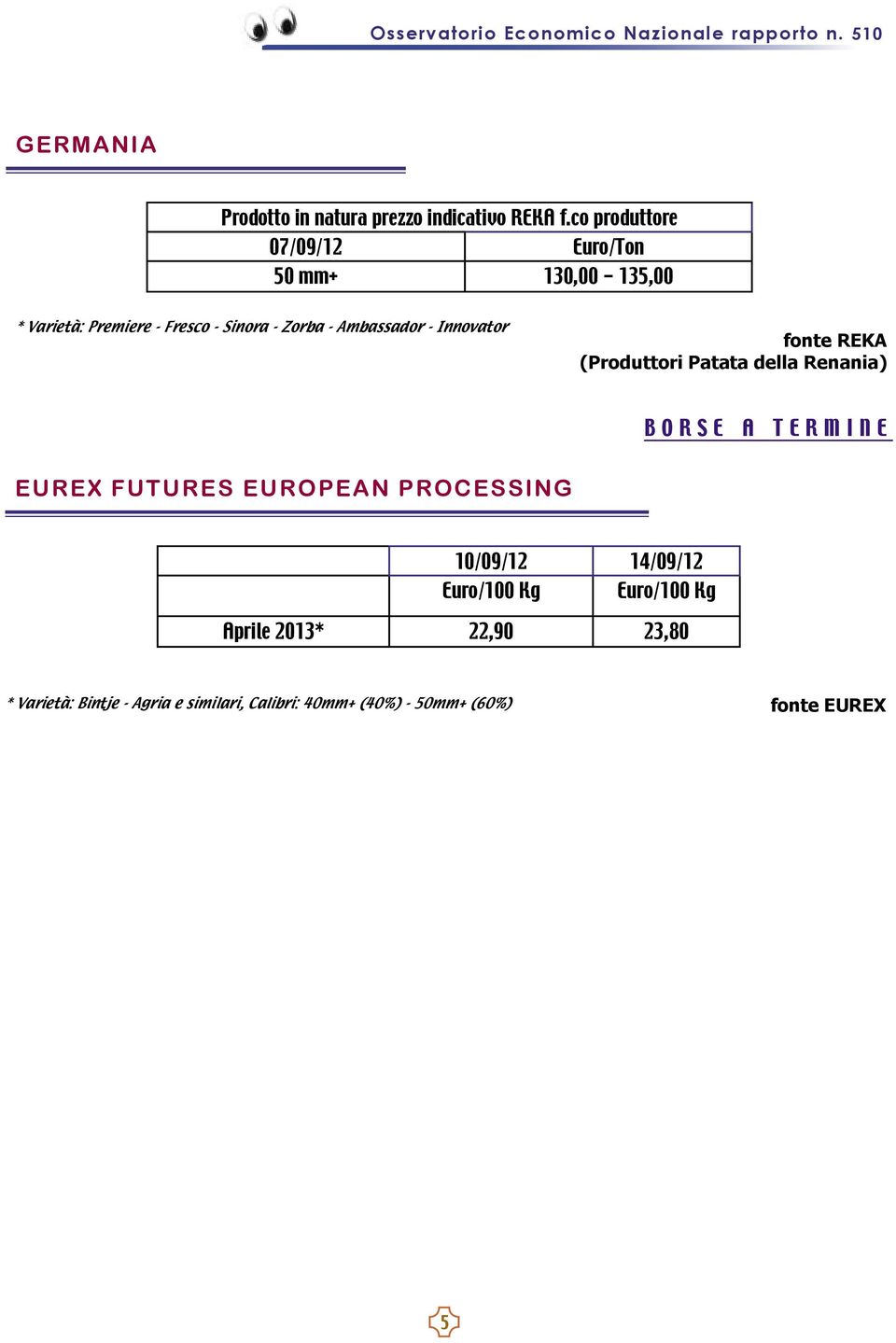 Ambassador - Innovator fonte REKA (Produttori Patata della Renania) B O R S E A T E R M I N E EUREX FUTURES