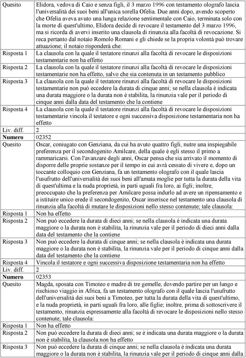 1996, ma si ricorda di avervi inserito una clausola di rinunzia alla facoltà di revocazione.