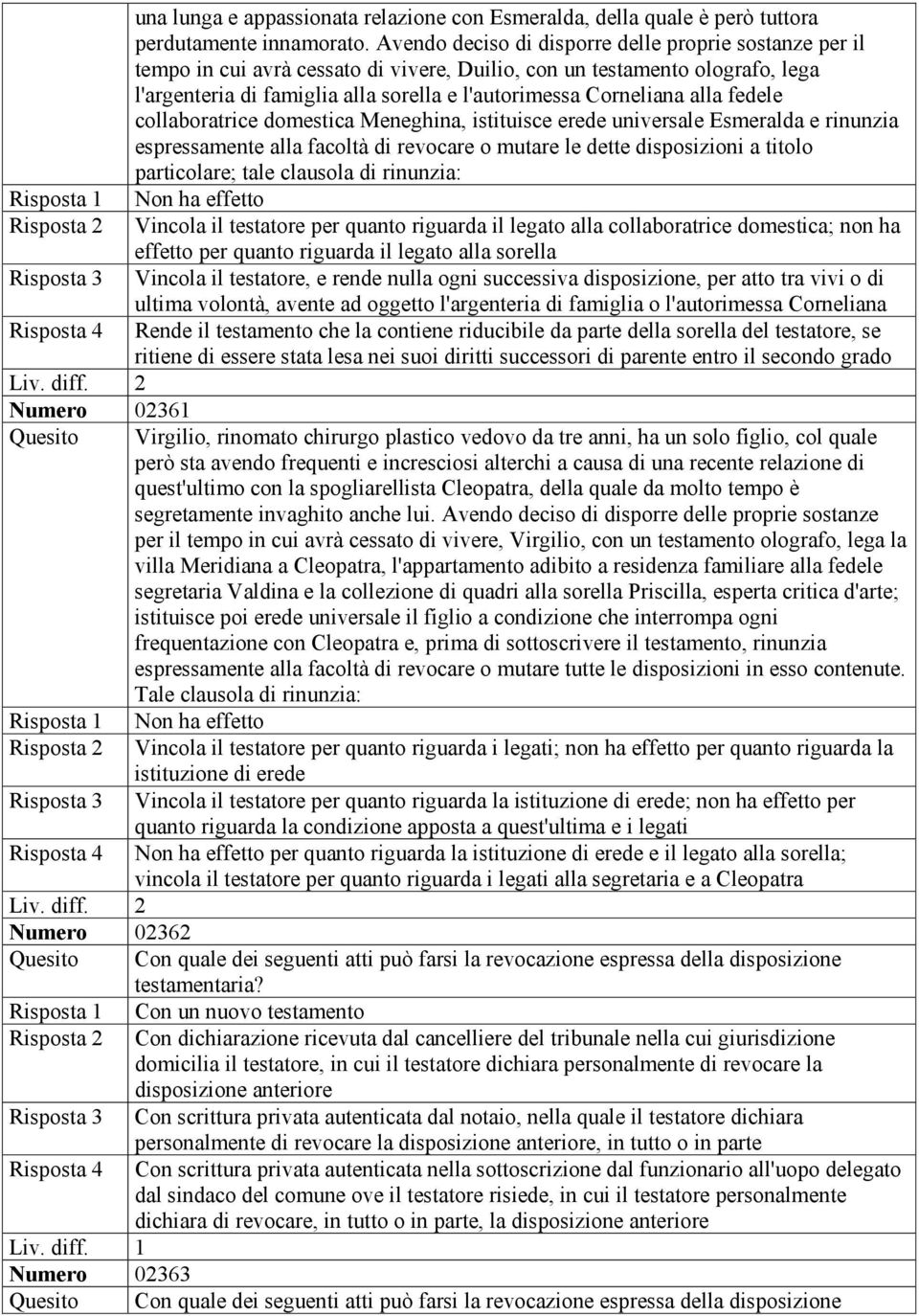 alla fedele collaboratrice domestica Meneghina, istituisce erede universale Esmeralda e rinunzia espressamente alla facoltà di revocare o mutare le dette disposizioni a titolo particolare; tale