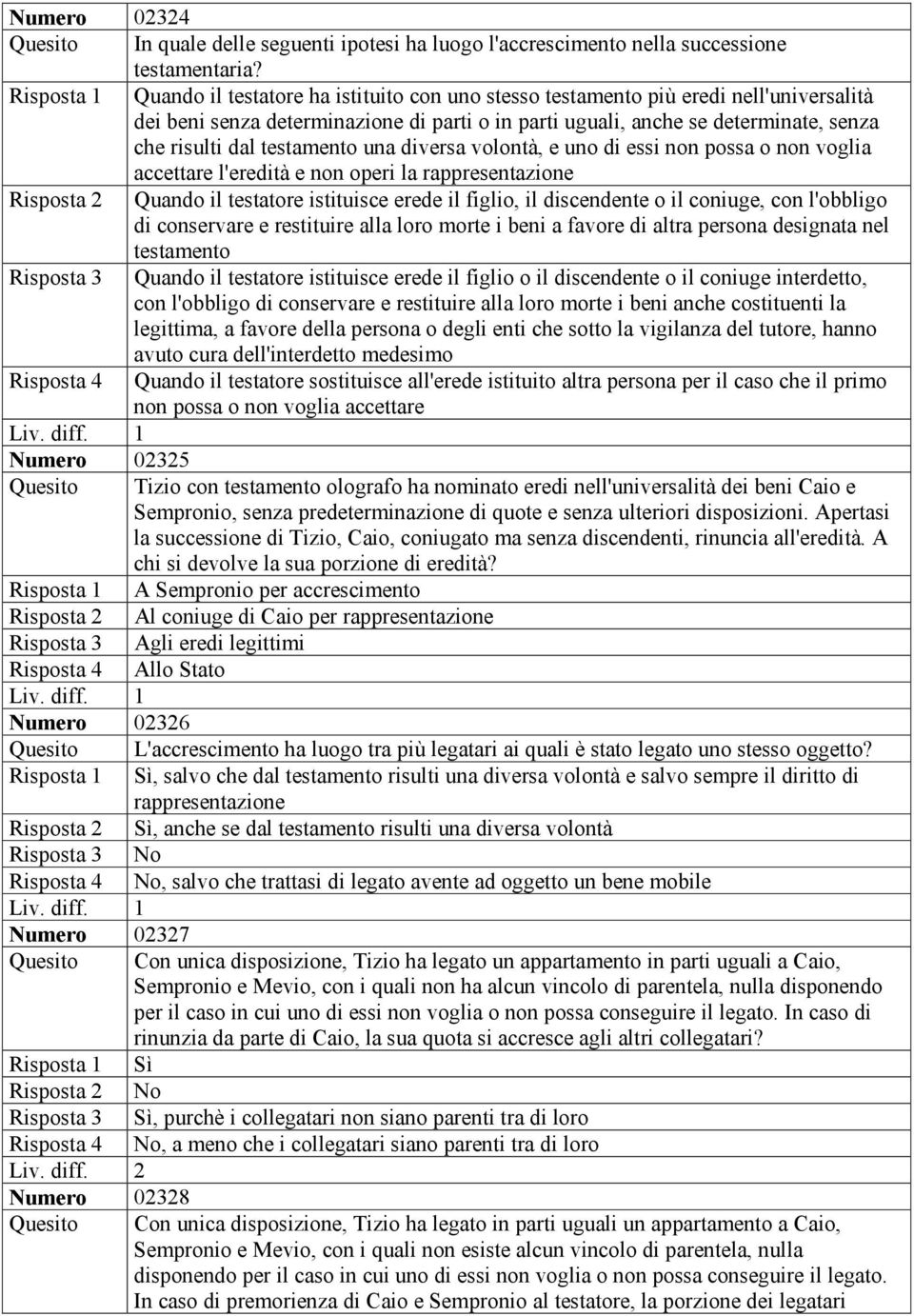 testamento una diversa volontà, e uno di essi non possa o non voglia accettare l'eredità e non operi la rappresentazione Quando il testatore istituisce erede il figlio, il discendente o il coniuge,