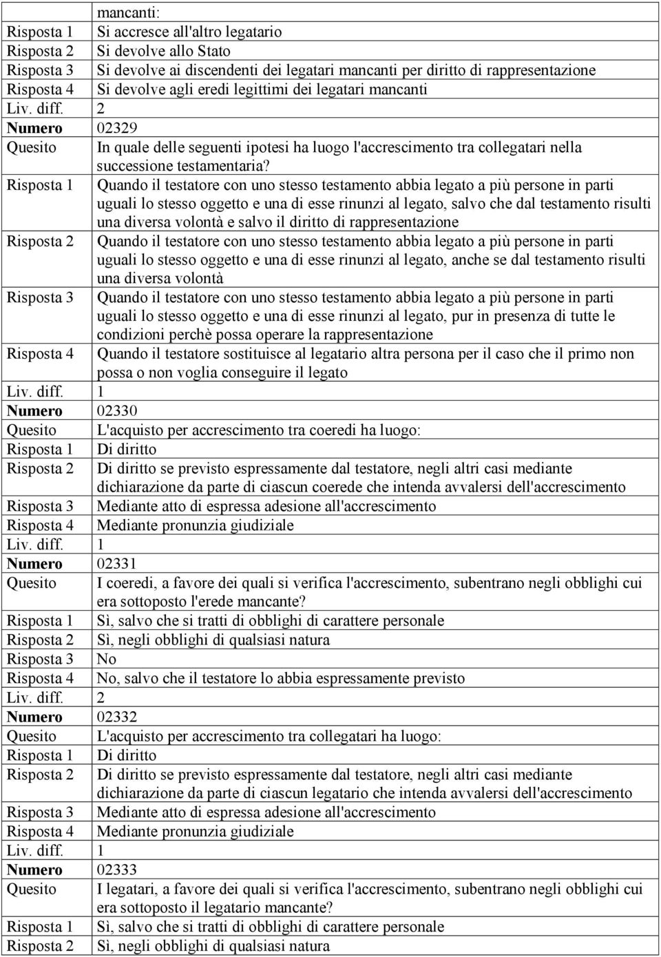 Risposta 1 Quando il testatore con uno stesso testamento abbia legato a più persone in parti uguali lo stesso oggetto e una di esse rinunzi al legato, salvo che dal testamento risulti una diversa