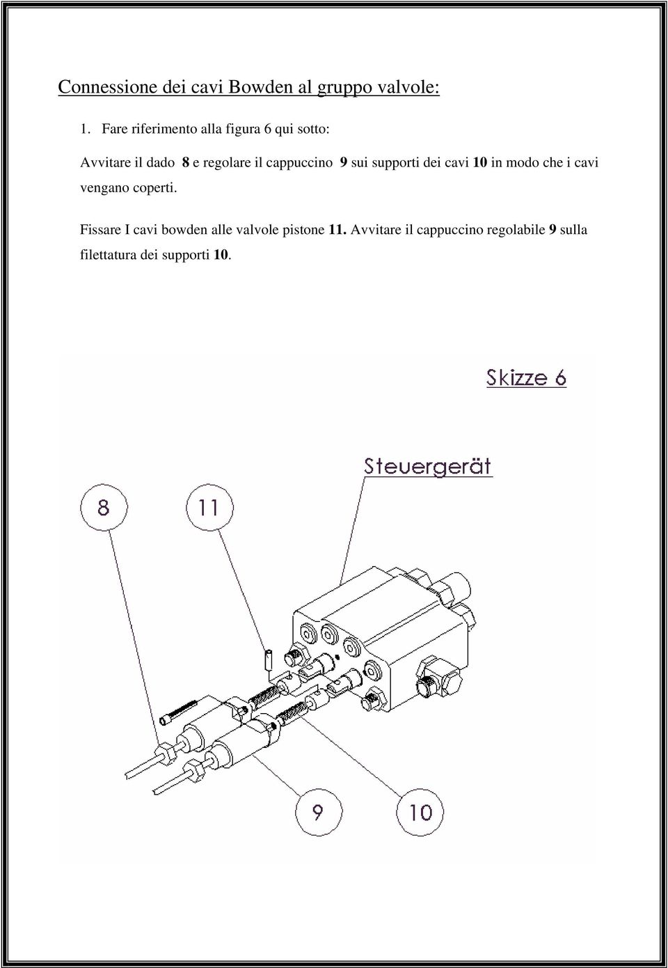 cappuccino 9 sui supporti dei cavi 10 in modo che i cavi vengano coperti.