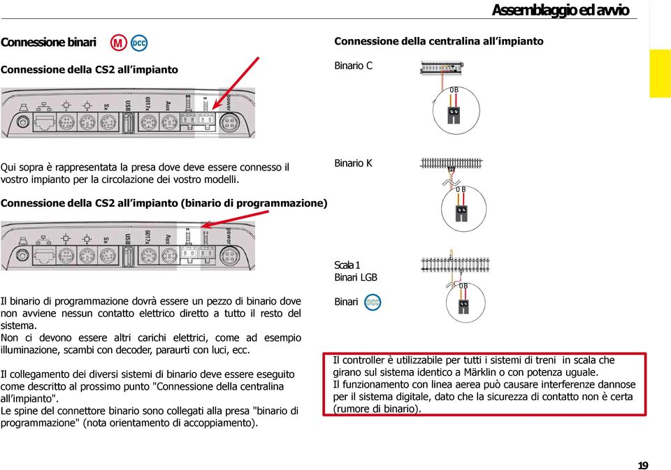 Connessione della CS2 all impianto (binario di programmazione) Binario K 0 B 0 B Il binario di programmazione dovrà essere un pezzo di binario dove non avviene nessun contatto elettrico diretto a