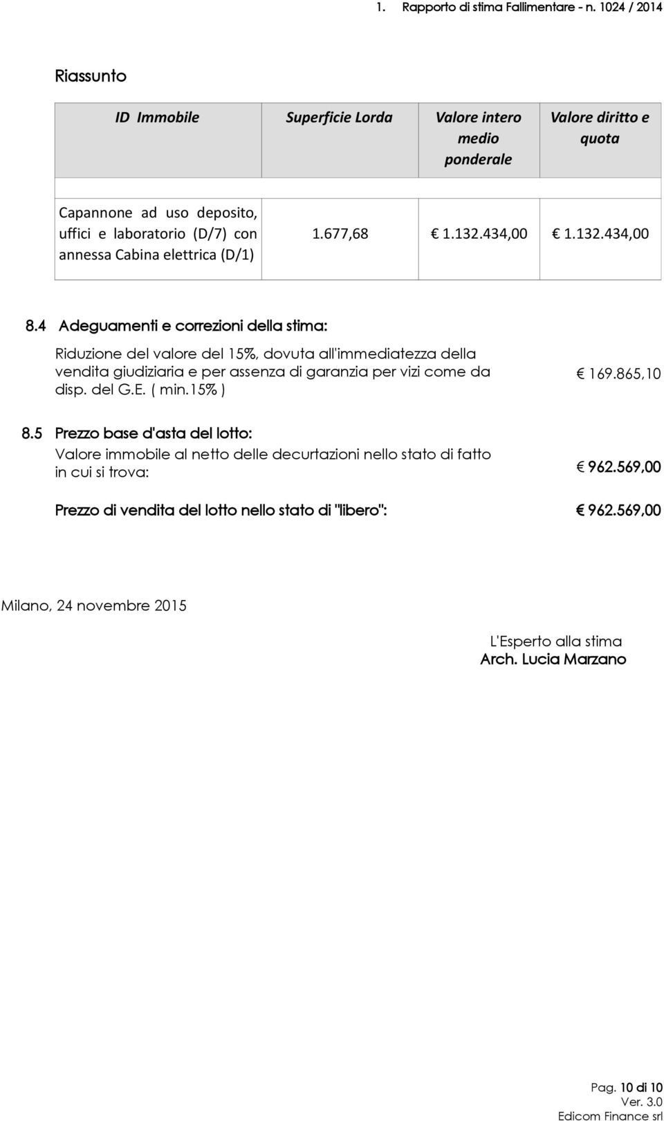 4 Adeguamenti e correzioni della stima: Riduzione del valore del 15%, dovuta all'immediatezza della vendita giudiziaria e per assenza di garanzia per vizi come da disp.