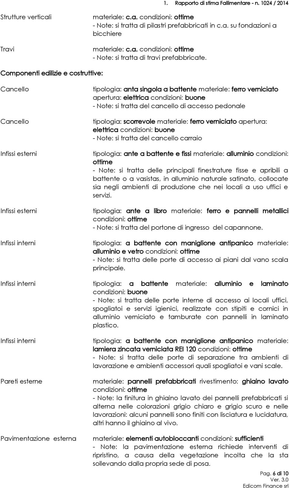 buone - Note: si tratta del cancello di accesso pedonale tipologia: scorrevole materiale: ferro verniciato apertura: elettrica condizioni: buone - Note: si tratta del cancello carraio tipologia: ante