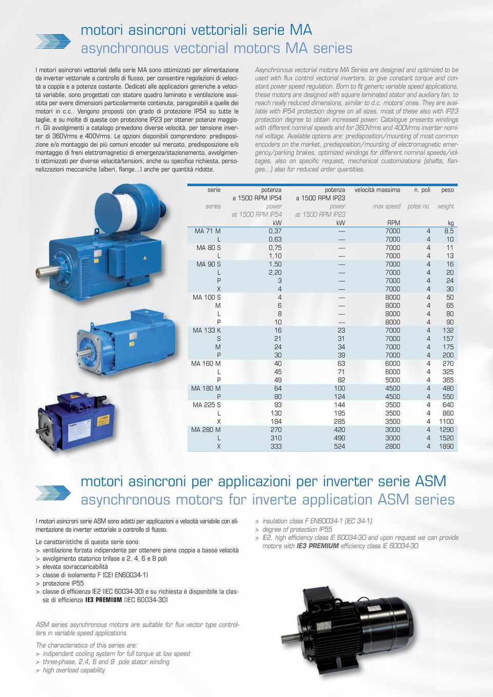 Dedicati alle applicazioni generiche a velocità variabile, sono progettati con statore quadro laminato e ventilazione assistita per avere dimensioni particolarmente contenute, paragonabili a quelle