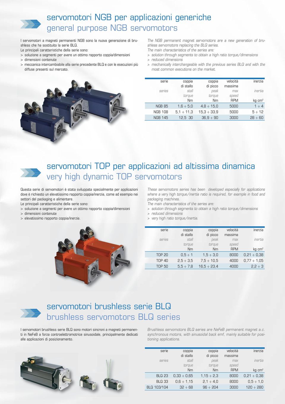 con le esecuzioni più diffuse presenti sul mercato. The NGB permanent magnet servomotors are a new generation of brushless servomotors replacing the BLQ series.