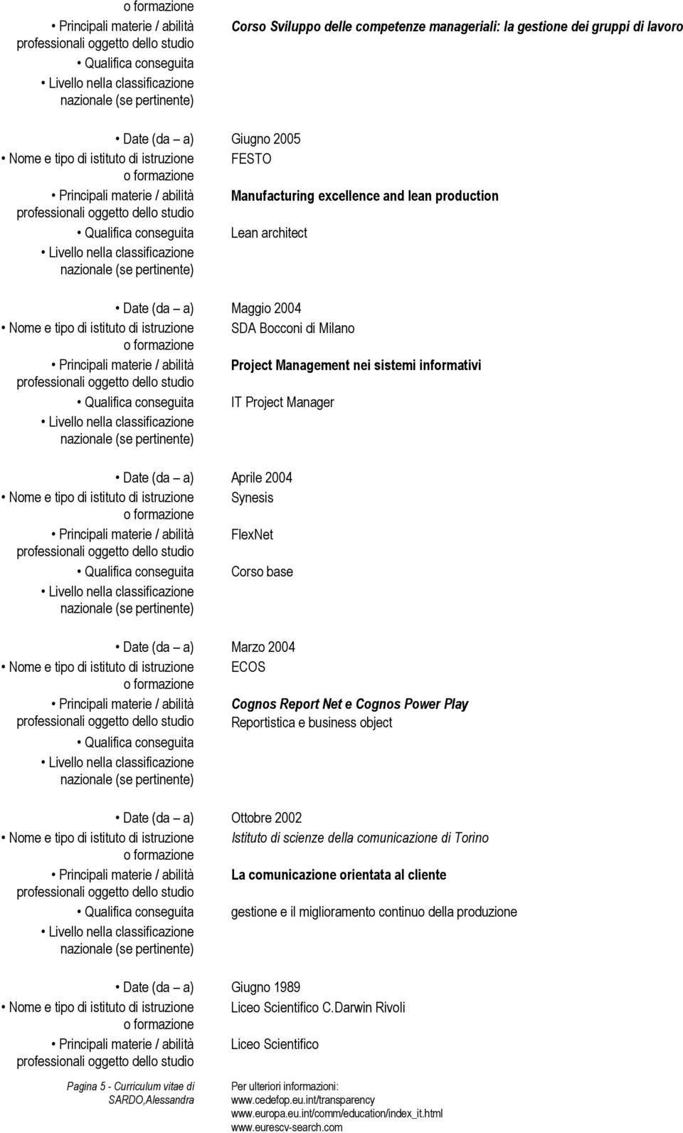 materie / abilità Project Management nei sistemi informativi Qualifica conseguita IT Project Manager Date (da a) Aprile 2004 Nome e tipo di istituto di istruzione Synesis Principali materie / abilità