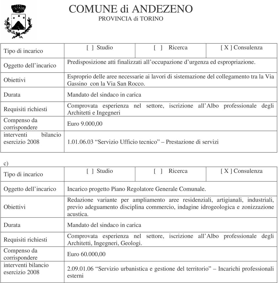 Mandato del sindaco in carica Comprovata esperienza nel settore, iscrizione all Albo professionale degli Architetti e Ingegneri Euro 9.000,00 1.01.06.