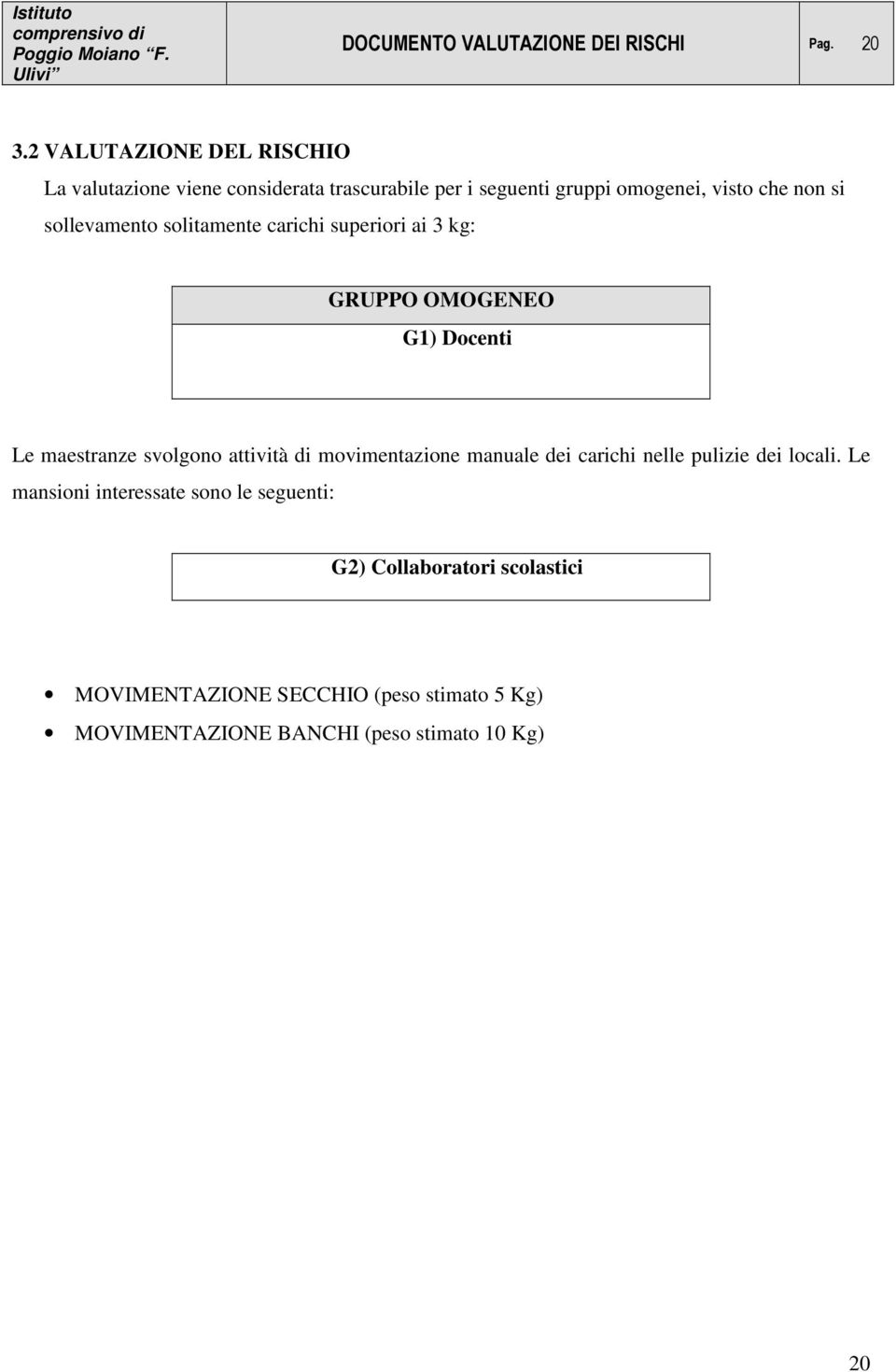 sollevamento solitamente carichi superiori ai 3 kg: GRUPPO OMOGENEO G1) Docenti Le maestranze svolgono attività di