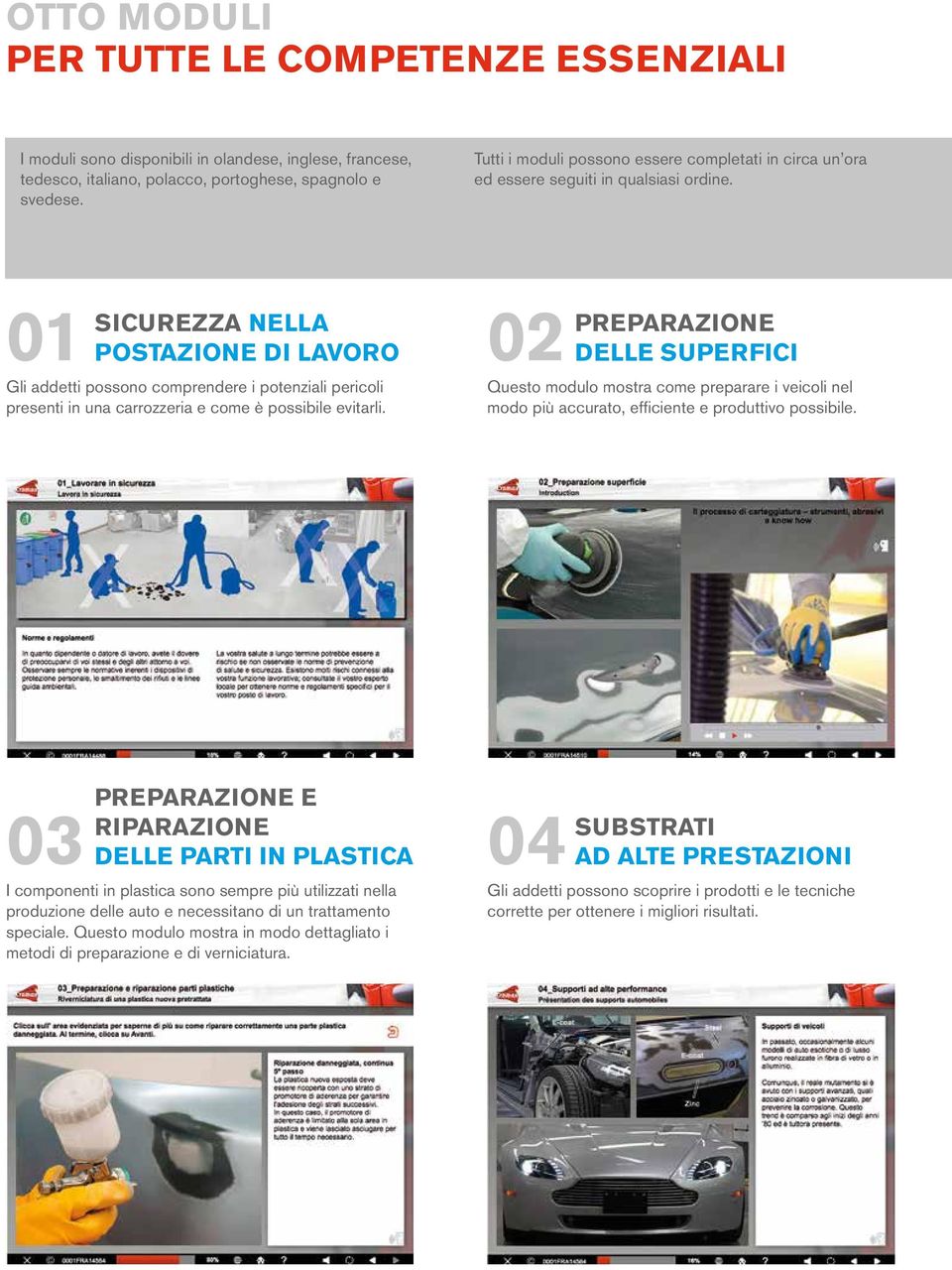 01 SICUREZZA NELLA 02 POSTAZIONE DI LAVORO Gli addetti possono comprendere i potenziali pericoli presenti in una carrozzeria e come è possibile evitarli.