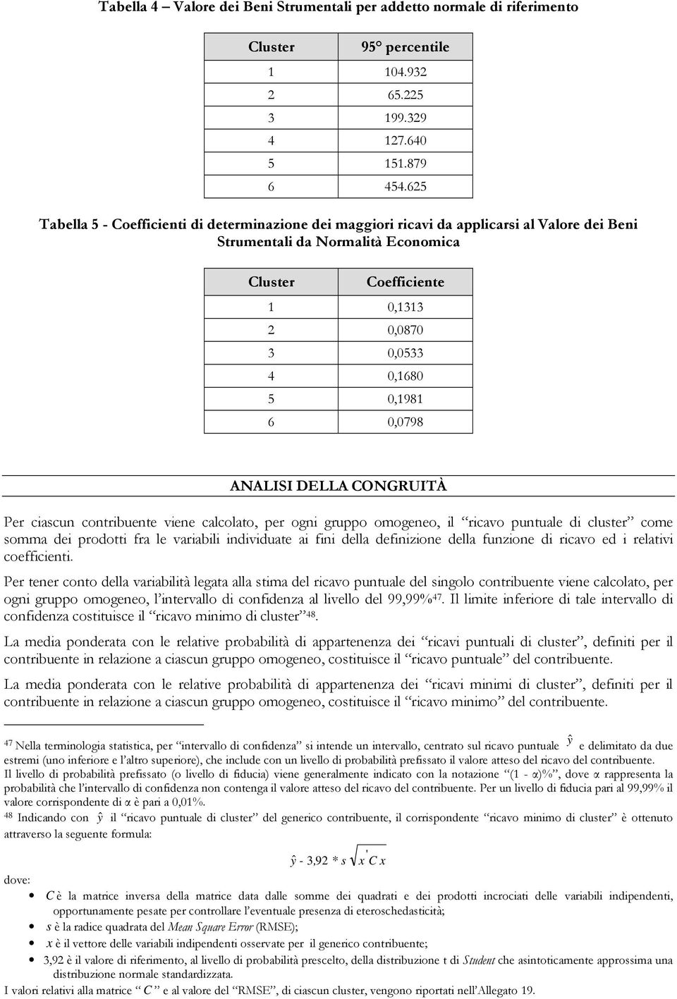 0,1981 6 0,0798 ANALISI DELLA CONGRUITÀ Per ciascun contribuente viene calcolato, per ogni gruppo omogeneo, il ricavo puntuale di cluster come somma dei prodotti fra le variabili individuate ai fini