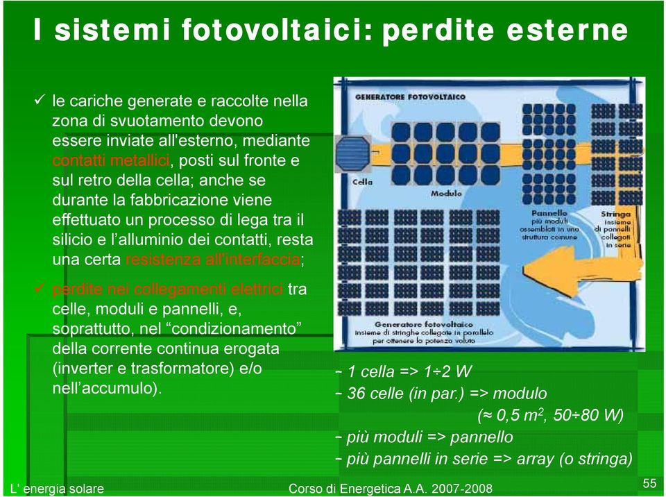 all'interfaccia; perdite nei collegamenti elettrici tra celle, moduli e pannelli, e, soprattutto, nel condizionamento della corrente continua erogata (inverter e trasformatore)