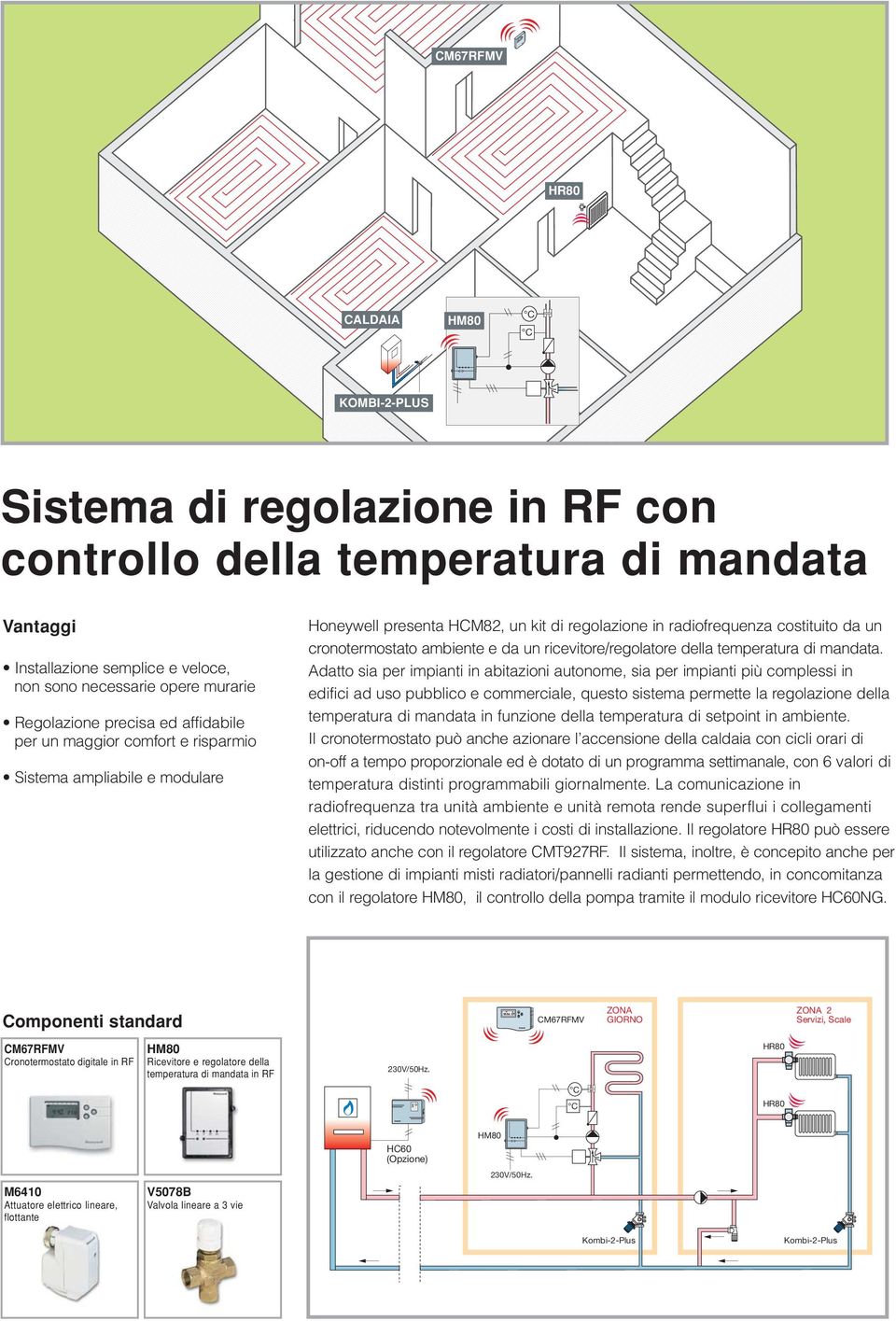 un ricevitore/regolatore della temperatura di mandata.