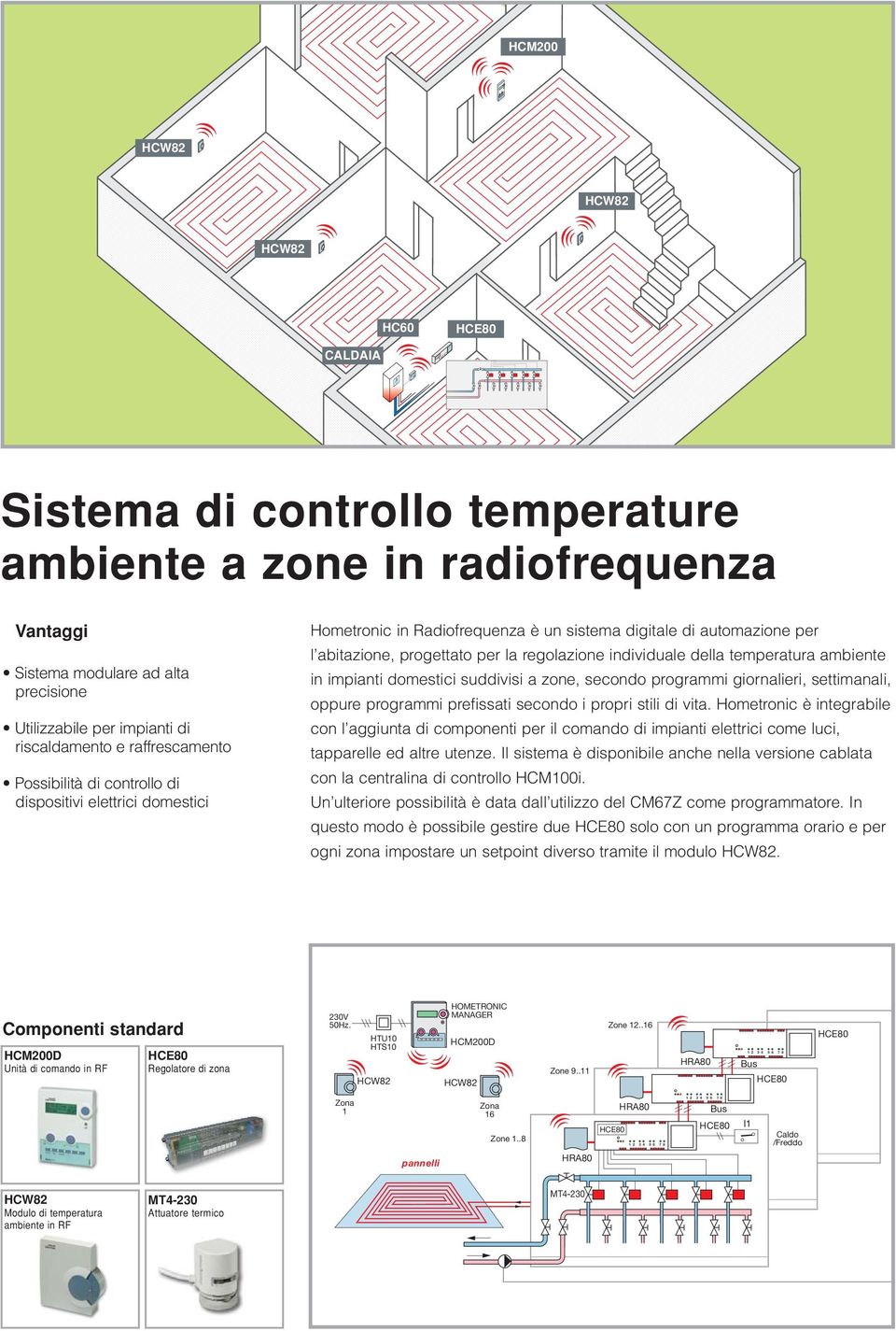 individuale della temperatura ambiente in impianti domestici suddivisi a zone, secondo programmi giornalieri, settimanali, oppure programmi prefissati secondo i propri stili di vita.