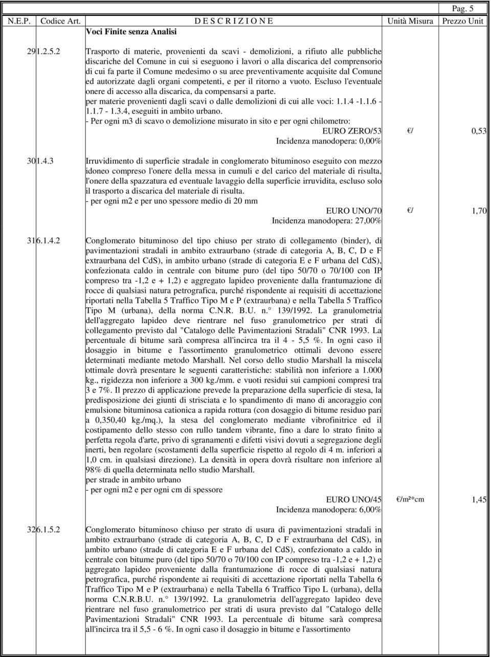 2 Trasporto di materie, provenienti da scavi - demolizioni, a rifiuto alle pubbliche discariche del Comune in cui si eseguono i lavori o alla discarica del comprensorio di cui fa parte il Comune