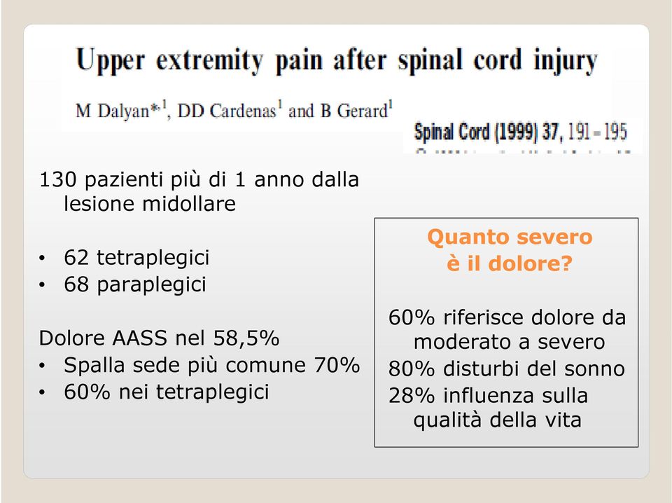 tetraplegici Quanto severo è il dolore?