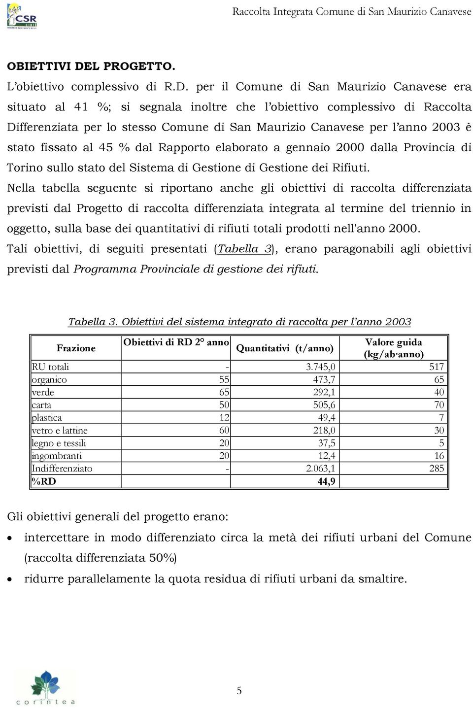 per il Comune di San Maurizio Canavese era situato al 41 %; si segnala inoltre che l obiettivo complessivo di Raccolta Differenziata per lo stesso Comune di San Maurizio Canavese per l anno 2003 è