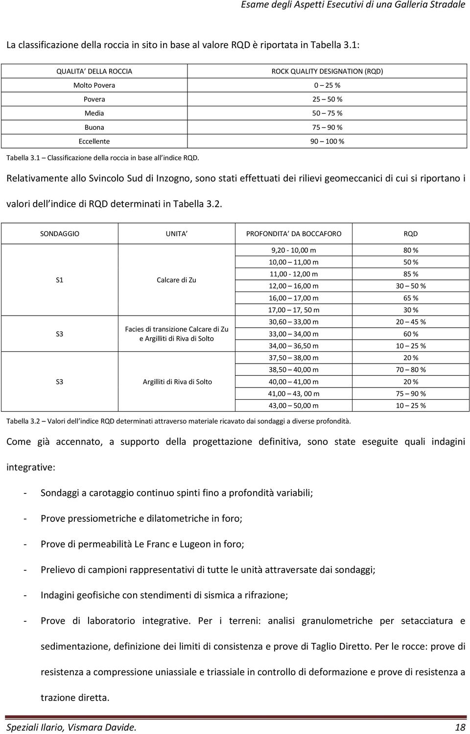 1 Classificazione della roccia in base all indice RQD.