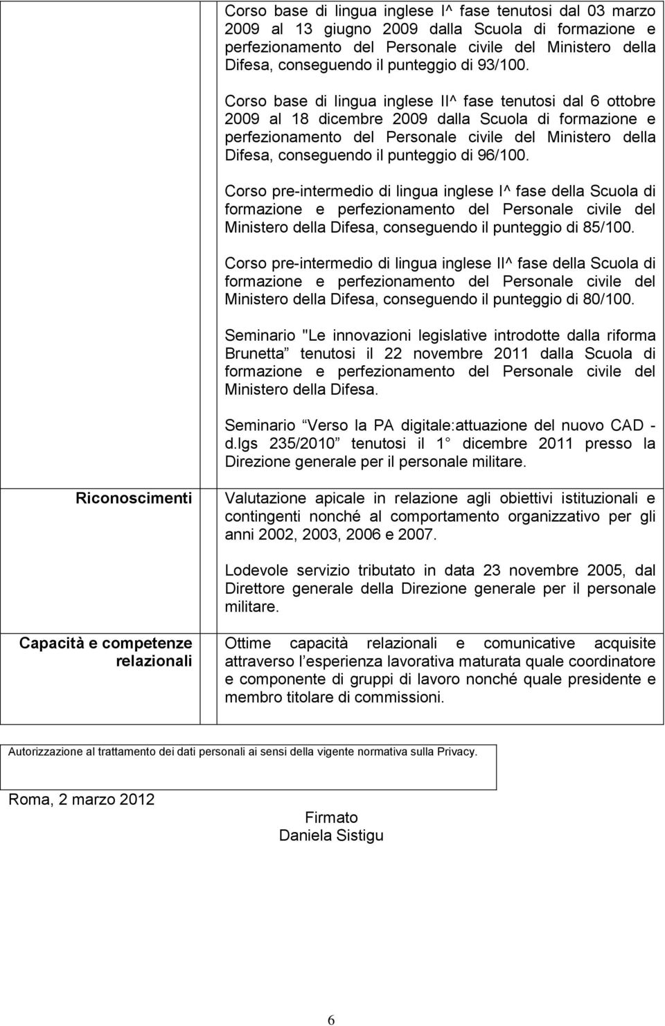 Corso base di lingua inglese II^ fase tenutosi dal 6 ottobre 2009 al 18 dicembre 2009 dalla Scuola di formazione e perfezionamento del Personale civile del Ministero della Difesa, conseguendo il