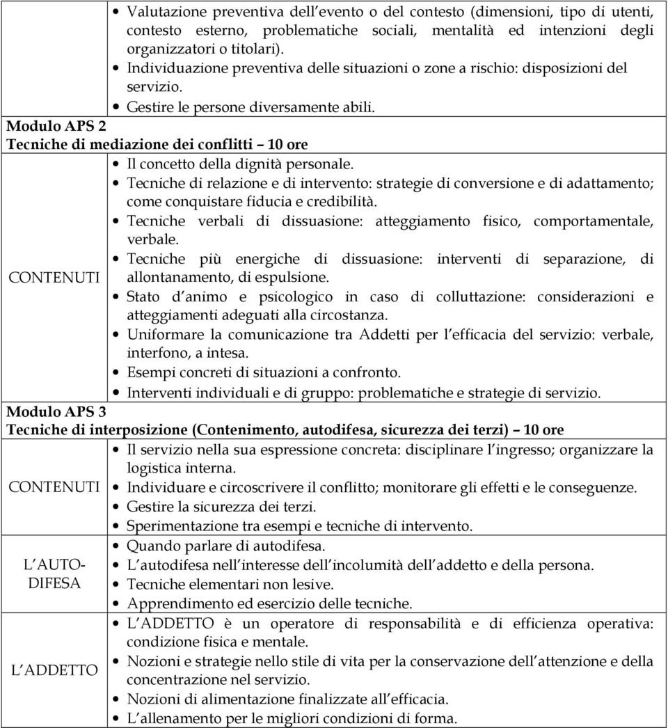 Modulo APS 2 Tecniche di mediazione dei conflitti 10 ore Il concetto della dignità personale.