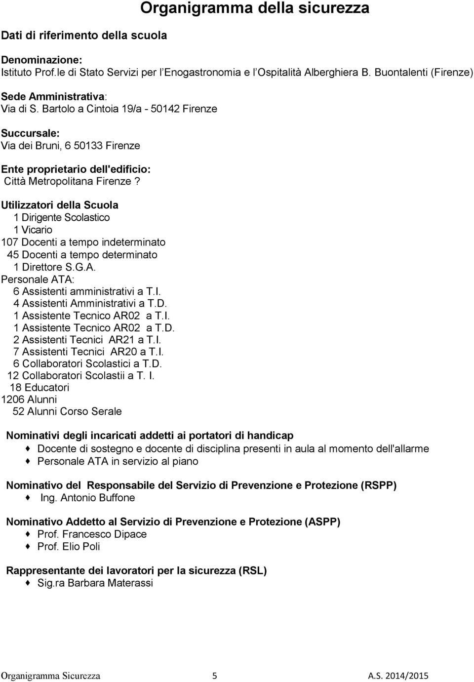 Utilizzatori della Scuola 1 Dirigente Scolastico 1 Vicario 107 Docenti a tempo indeterminato 45 Docenti a tempo determinato 1 Direttore S.G.A. Personale : 6 Assistenti amministrativi a T.I.