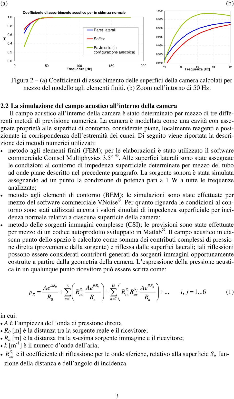 (b) Zoom nell intorno di 50 Hz. 2.