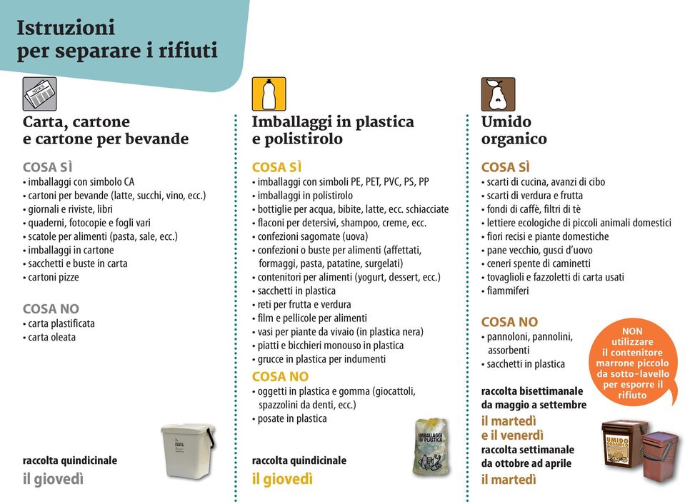 ) imballaggi in cartone sacchetti e buste in carta cartoni pizze COSA NO carta plastificata carta oleata raccolta quindicinale il giovedì Imballaggi in plastica e polistirolo COSA SÌ imballaggi con