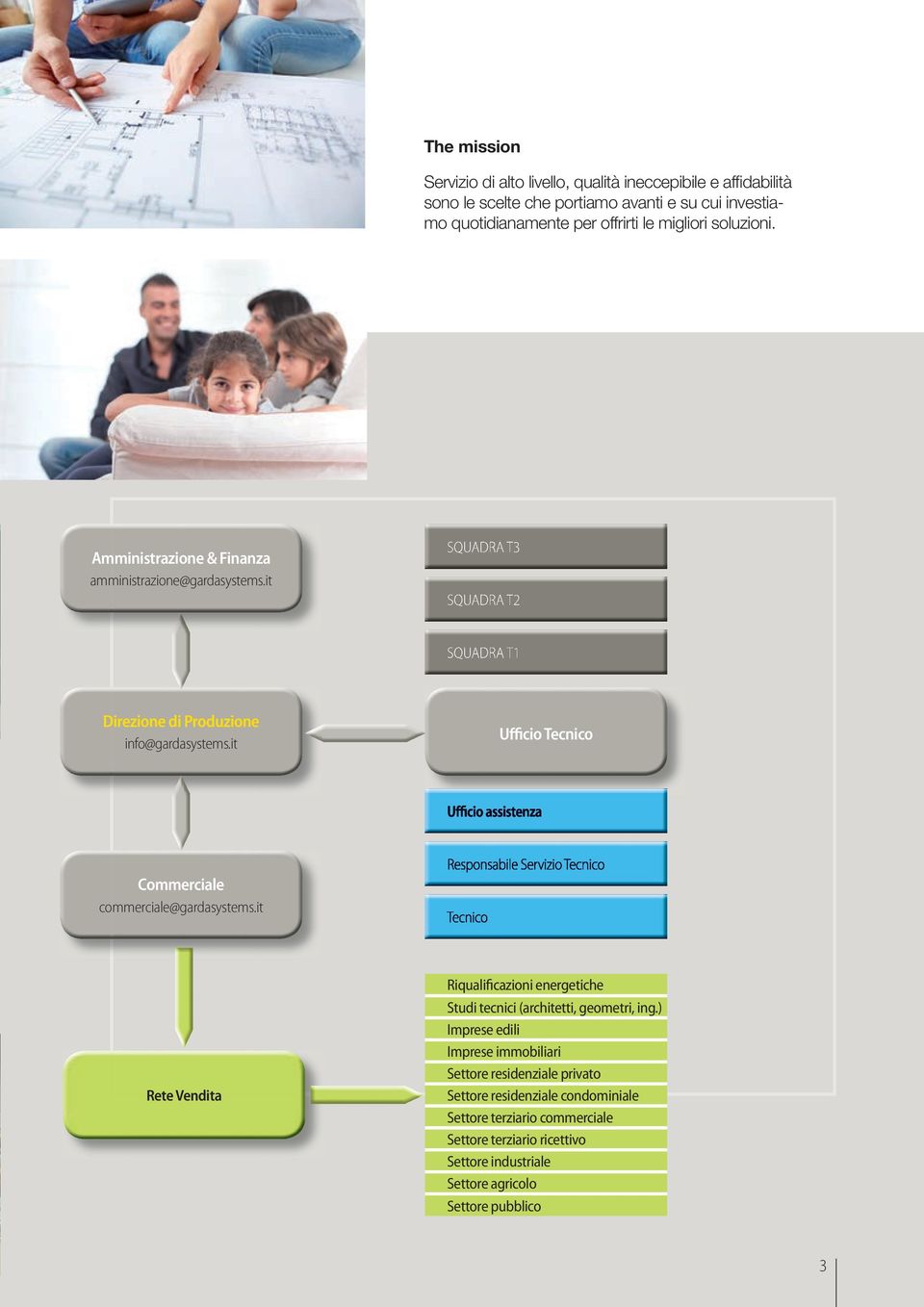 it Ufficio Tecnico Commerciale commerciale@gardasystems.it Rete Vendita Riqualificazioni energetiche Studi tecnici (architetti, geometri, ing.