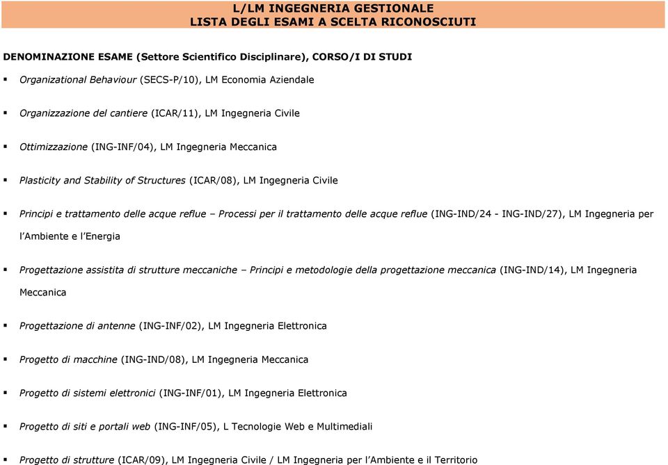 Energia Progettazione assistita di strutture meccaniche Principi e metodologie della progettazione meccanica (ING-IND/14), LM Ingegneria Meccanica Progettazione di antenne (ING-INF/02), LM Ingegneria