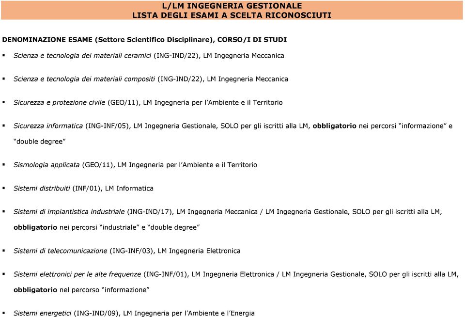 degree Sismologia applicata (GEO/11), LM Ingegneria per l Ambiente e il Territorio Sistemi distribuiti (INF/01), LM Informatica Sistemi di impiantistica industriale (ING-IND/17), LM Ingegneria