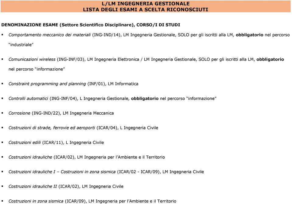 (ING-INF/04), L Ingegneria Gestionale, obbligatorio nel percorso informazione Corrosione (ING-IND/22), LM Ingegneria Meccanica Costruzioni di strade, ferrovie ed aeroporti (ICAR/04), L Ingegneria