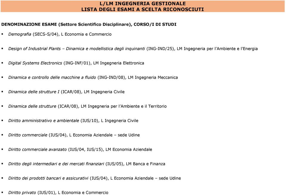 strutture (ICAR/08), LM Ingegneria per l Ambiente e il Territorio Diritto amministrativo e ambientale (IUS/10), L Ingegneria Civile Diritto commerciale (IUS/04), L Economia Aziendale sede Udine