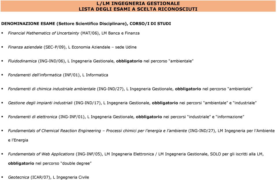 Gestione degli impianti industriali (ING-IND/17), L Ingegneria Gestionale, obbligatorio nei percorsi ambientale e industriale Fondamenti di elettronica (ING-INF/01), L Ingegneria Gestionale,