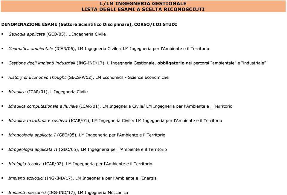 Idraulica computazionale e fluviale (ICAR/01), LM Ingegneria Civile/ LM Ingegneria per l Ambiente e il Territorio Idraulica marittima e costiera (ICAR/01), LM Ingegneria Civile/ LM Ingegneria per l