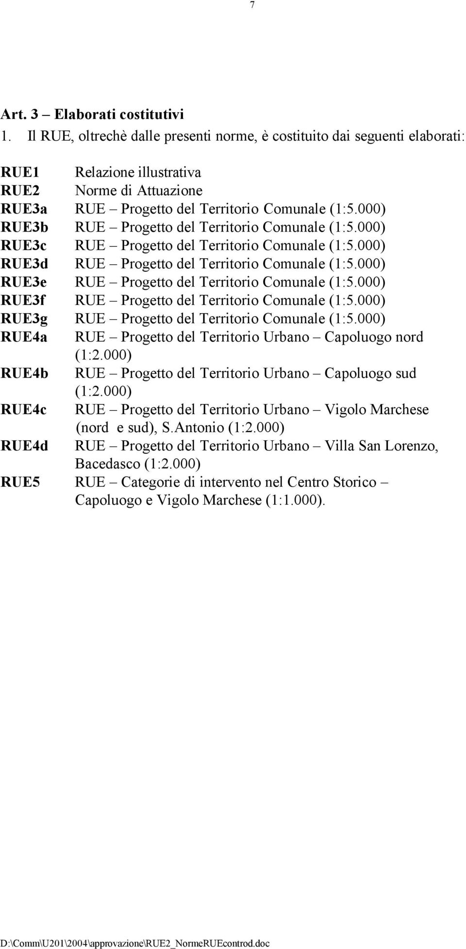 000) RUE3b RUE Progetto del Territorio Comunale (1:5.000) RUE3c RUE Progetto del Territorio Comunale (1:5.000) RUE3d RUE Progetto del Territorio Comunale (1:5.