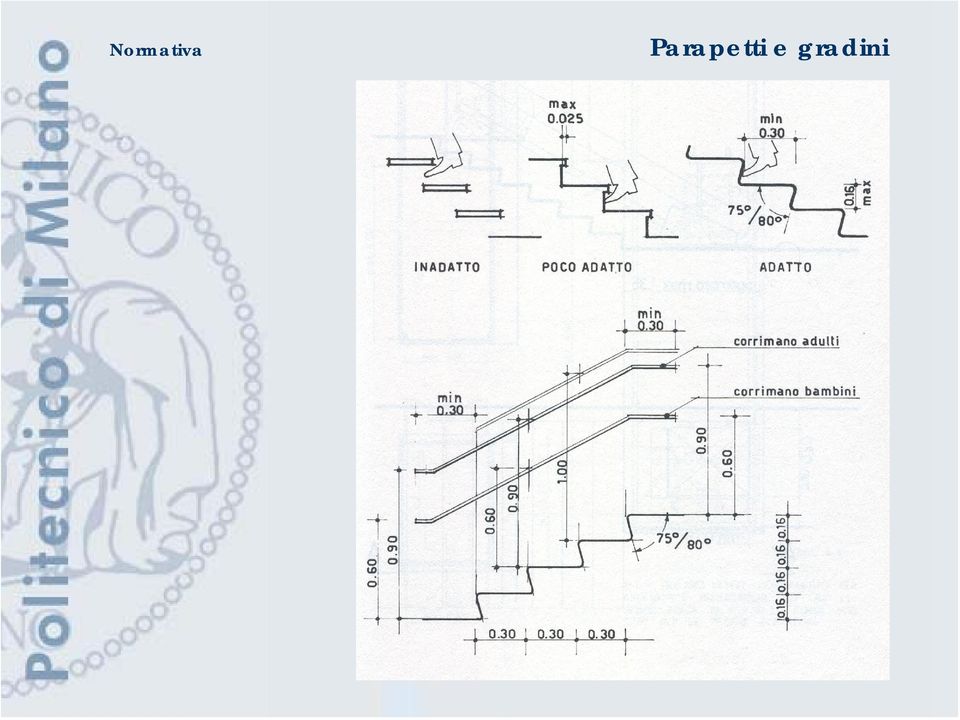 e gradini