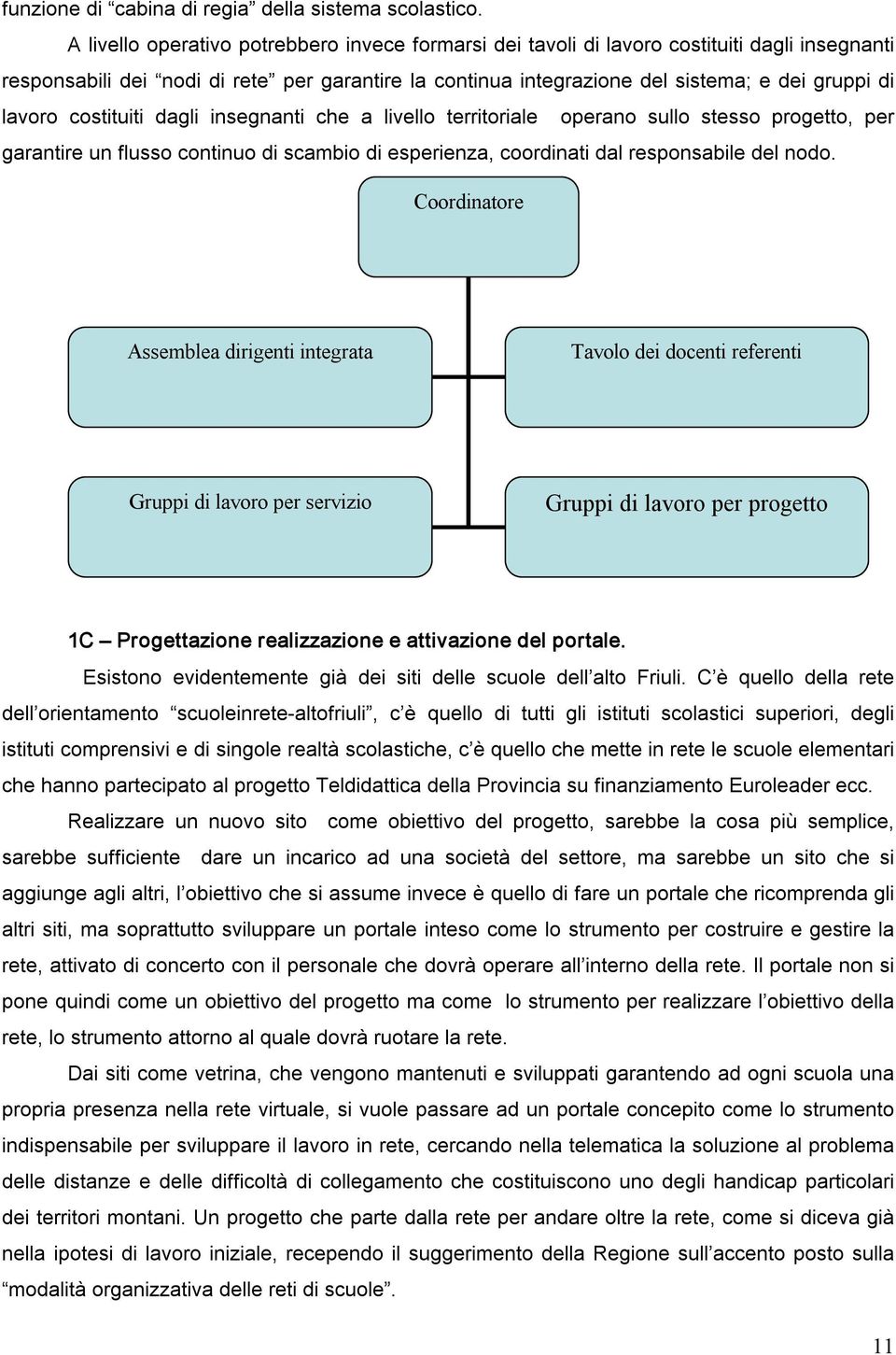 lavoro costituiti dagli insegnanti che a livello territoriale operano sullo stesso progetto, per garantire un flusso continuo di scambio di esperienza, coordinati dal responsabile del nodo.