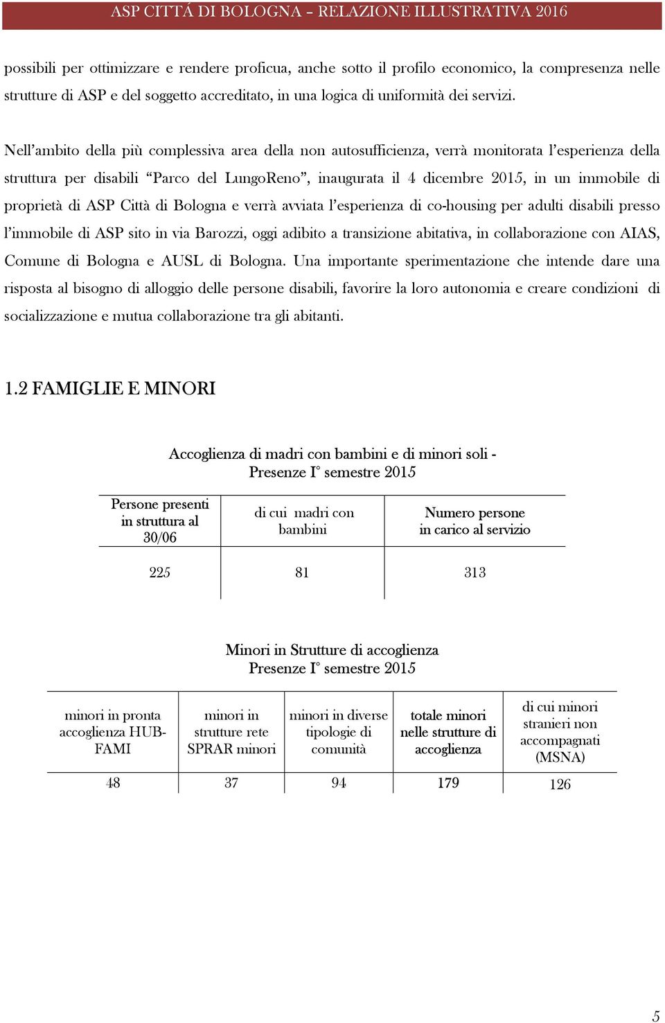 proprietà di ASP Città di Bologna e verrà avviata l esperienza di co-housing per adulti disabili presso l immobile di ASP sito in via Barozzi, oggi adibito a transizione abitativa, in collaborazione