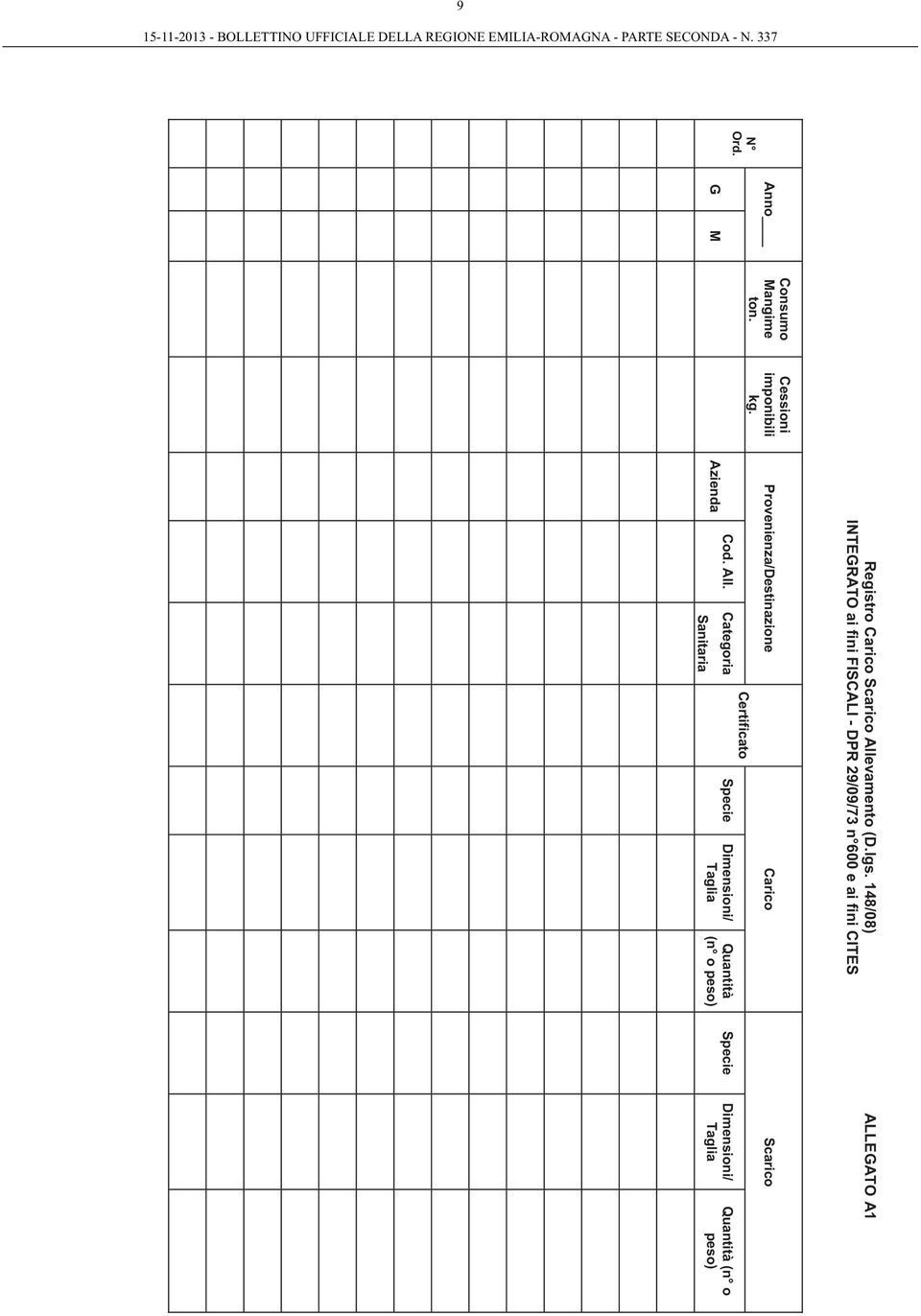 Consumo Mangime ton. Cessioni imponibili kg. G M Azienda Provenienza/Destinazione Cod. All.