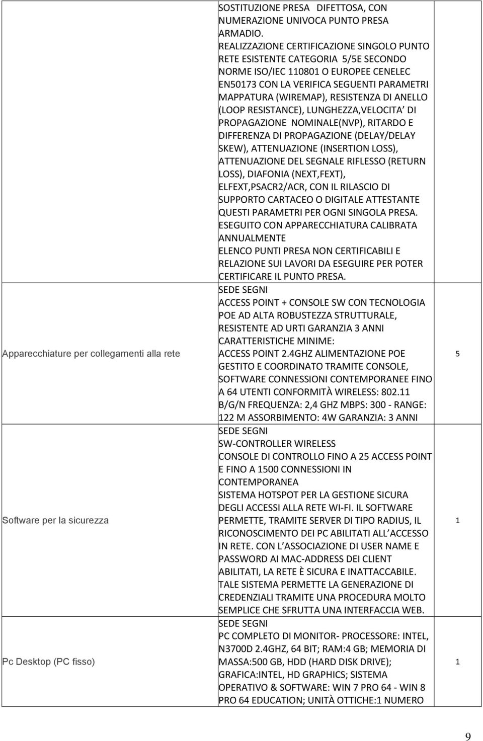 ANELLO (LOOP RESISTANCE), LUNGHEZZA,VELOCITA DI PROPAGAZIONE NOMINALE(NVP), RITARDO E DIFFERENZA DI PROPAGAZIONE (DELAY/DELAY SKEW), ATTENUAZIONE (INSERTION LOSS), ATTENUAZIONE DEL SEGNALE RIFLESSO