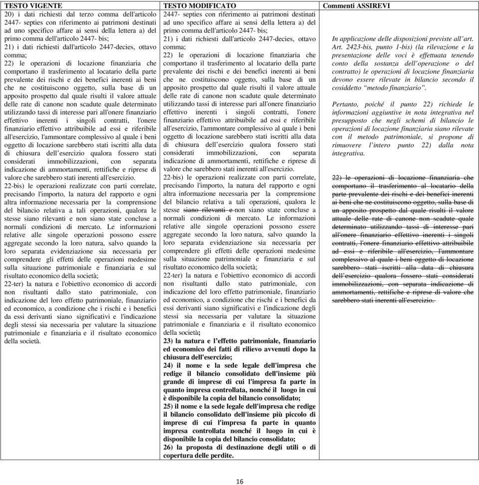 inerenti ai beni che ne costituiscono oggetto, sulla base di un apposito prospetto dal quale risulti il valore attuale delle rate di canone non scadute quale determinato utilizzando tassi di