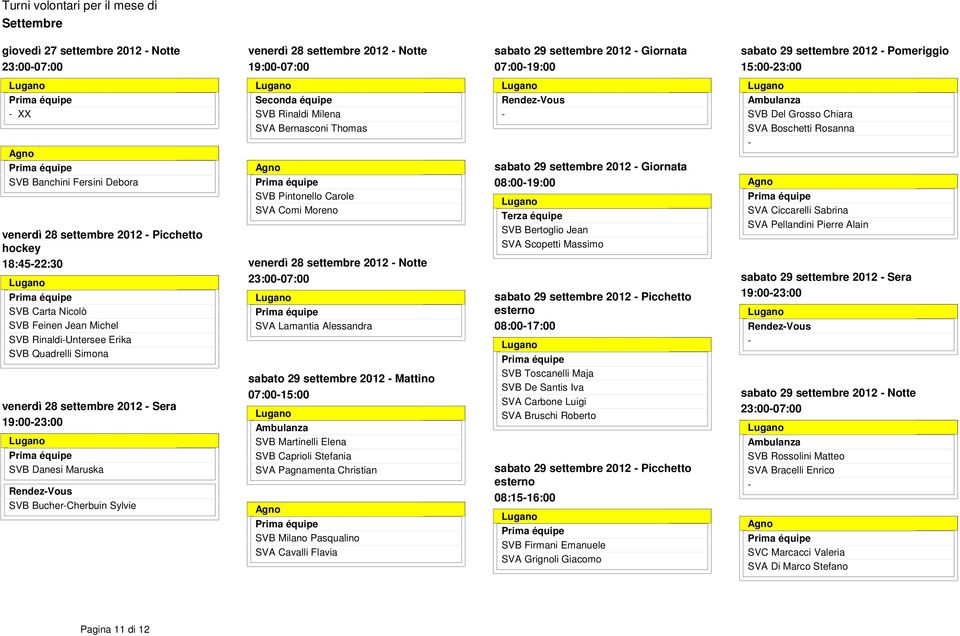 Danesi Maruska SVB BucherCherbuin Sylvie SVB Rinaldi Milena SVA Bernasconi Thomas SVB Pintonello Carole SVA Comi Moreno venerdì 28 settembre 2012 Notte 23:0007:00 SVA Lamantia Alessandra sabato 29