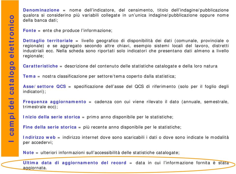 e se aggregato secondo altre chiavi, esempio sistemi locali del lavoro, distretti industriali ecc.