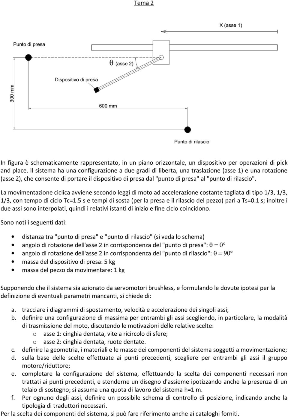 La movimentazione ciclica avviene secondo leggi di moto ad accelerazione costante tagliata di tipo 1/3, 1/3, 1/3, con tempo di ciclo Tc=1.