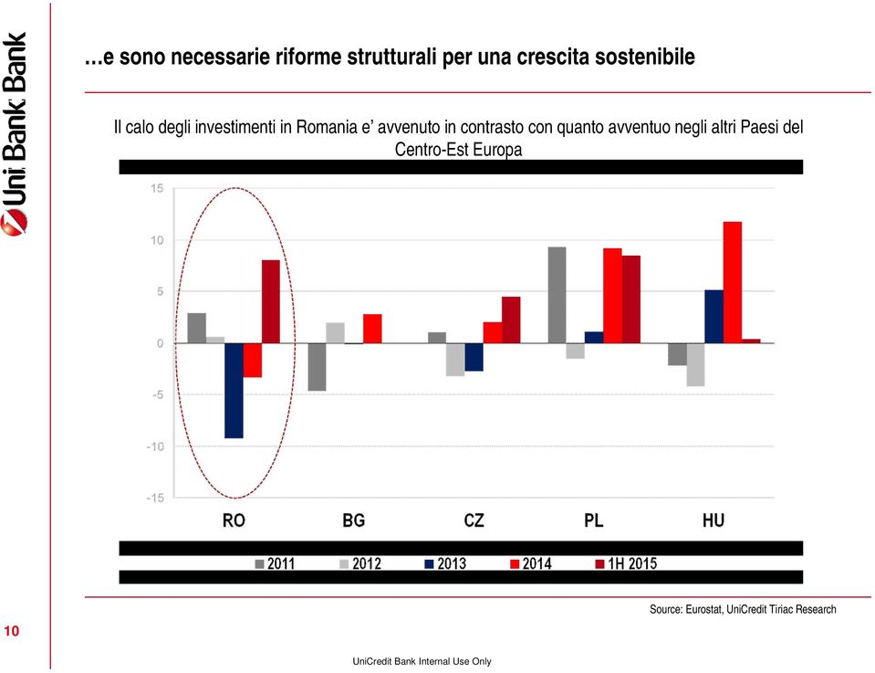 avvenuto in contrasto con quanto avventuo negli altri