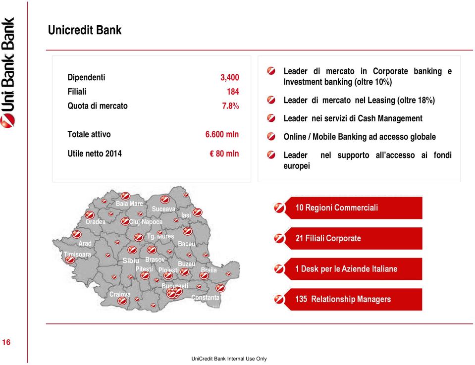 Leader nei servizi di Cash Management Online / Mobile Banking ad accesso globale Utile netto 2014 80 mln Leader nel supporto