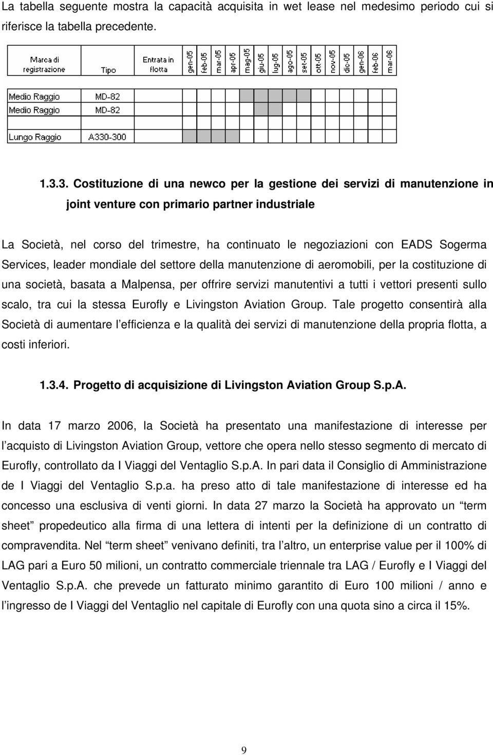 Sogerma Services, leader mondiale del settore della manutenzione di aeromobili, per la costituzione di una società, basata a Malpensa, per offrire servizi manutentivi a tutti i vettori presenti sullo