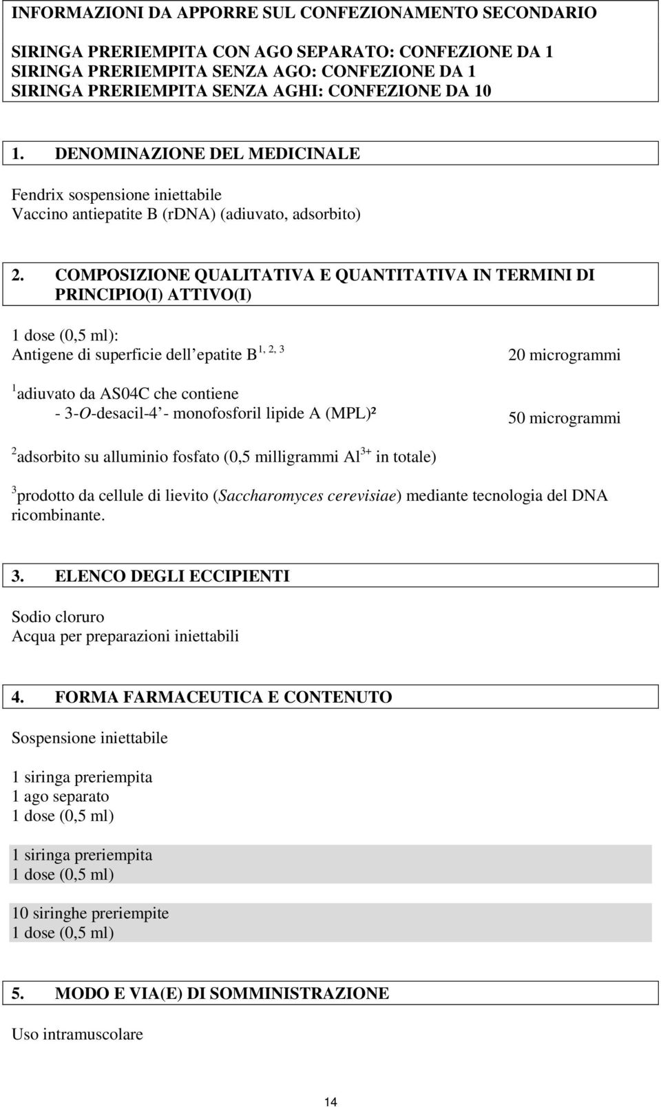 COMPOSIZIONE QUALITATIVA E QUANTITATIVA IN TERMINI DI PRINCIPIO(I) ATTIVO(I) 1 dose (0,5 ml): 1, 2, 3 Antigene di superficie dell epatite B 20 microgrammi 1 adiuvato da AS04C che contiene -